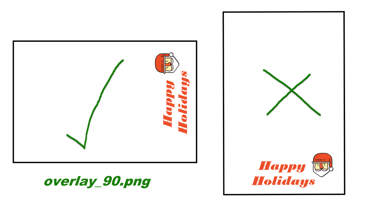 Overlays for portrait images should be similar the left hand image above for auto-rotation to work correctly